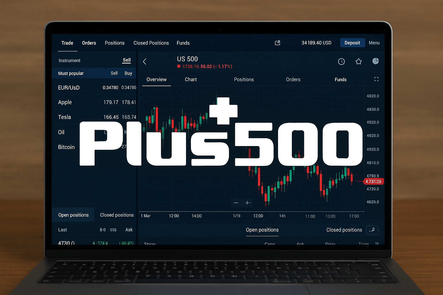 Plus500 Logo und Trading-Plattform